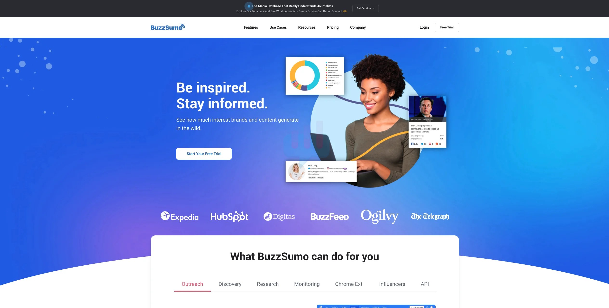 Buzzsumo